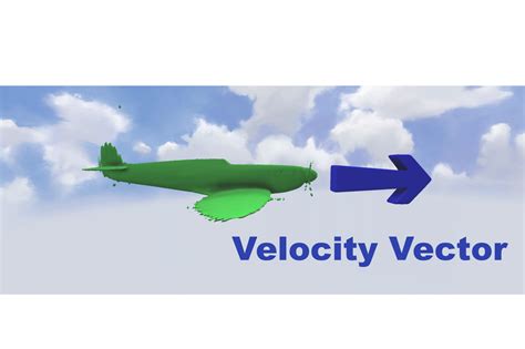 Velocity Vector and Lift Vector - Air Combat College