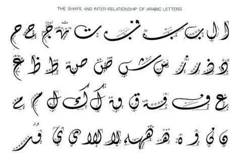 The Art Of Arabic Calligraphy Bushra Yasmin Ghazi 9781563160233