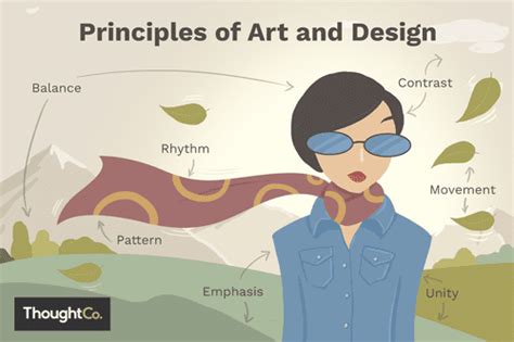 The 8 Elements Of Composition In Art
