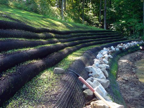 Slope Reinforcement Poland Basalfab Mse Wall Retaining Wall