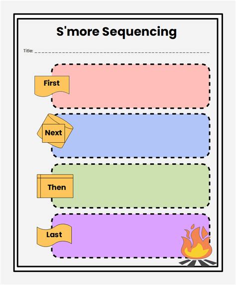 Free Editable Sequence Chart Examples Edrawmax Online