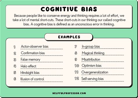 Cognitive Biases A2 Psychology Teaching Resources Ph