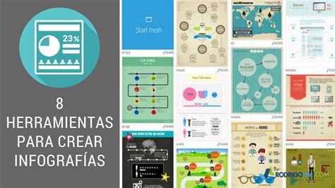 Herramientas Para Crear Infograf As He Seleccionado Las Mejores