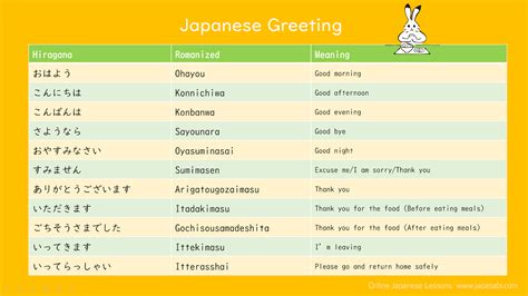 Kata Sifat Dalam Bahasa Jepang Yang Berakhiran Huruf I Buybritish My
