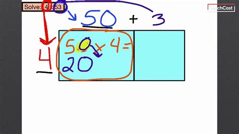 The area model of multiplication is a great visual tool to help students to gain a deeper understanding of the traditional method of multiple digit multiplication. 2-Digit by 1-Digit Multiplication (Area Model) - YouTube