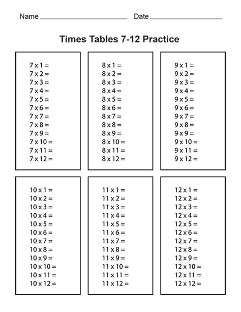 Multiplication Tables Printable Worksheet