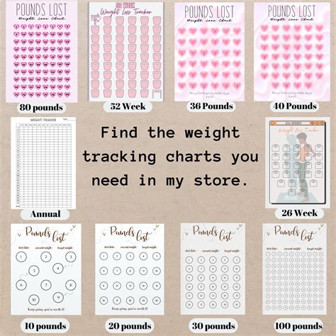 40 Pounds Lost Chart Weight Loss Trackerweekly Weigh Inweightloss