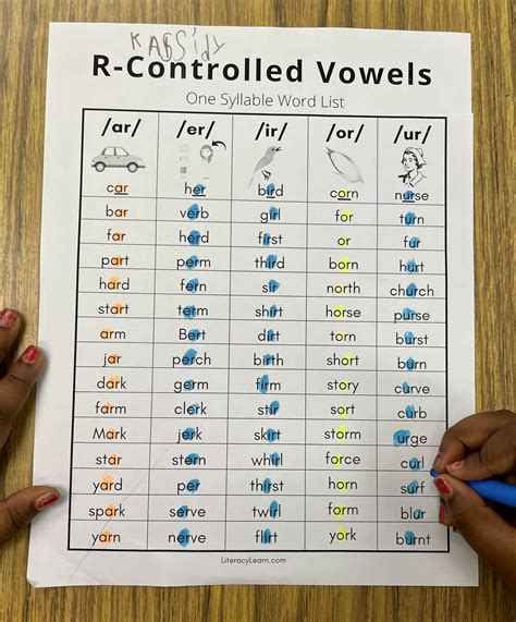 List Of Words With R Controlled Vowels