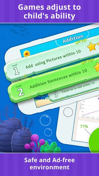 Splashlearn Kids Learning App Iphone And Ipad Game Reviews
