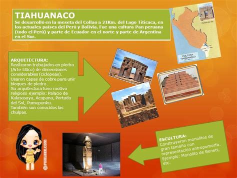 Infografia Sobre La Cultura Tiahuanaco Brainly Lat 12600 The Best