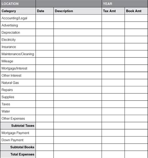 Free Printable Accounting Sheets