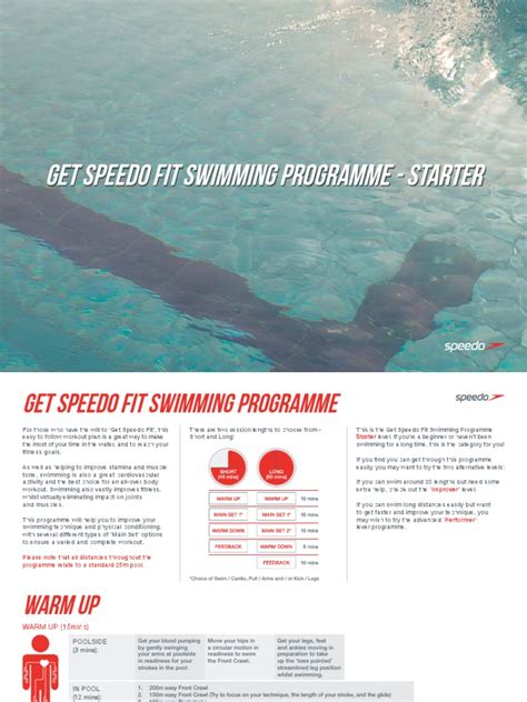 Get Speedo Fit Swimming Programme Starter Pdf Swimming Sport