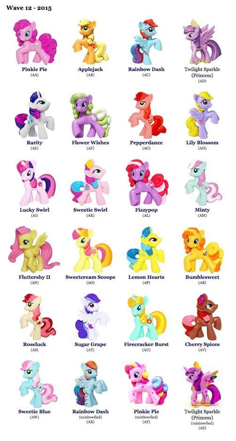 My Little Pony Characters List Stan House Design