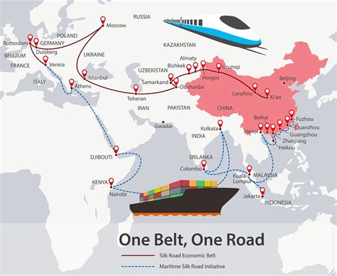 China Redirects Capital To Belt Road Countries Amid Manda Squeeze The Asset