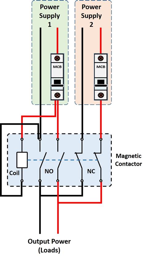 Https://tommynaija.com/wiring Diagram/automatic Transfer Switches For Generators Wiring Diagram