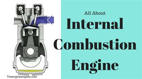 The Complete List Of Types Of Internal Combustion Engines