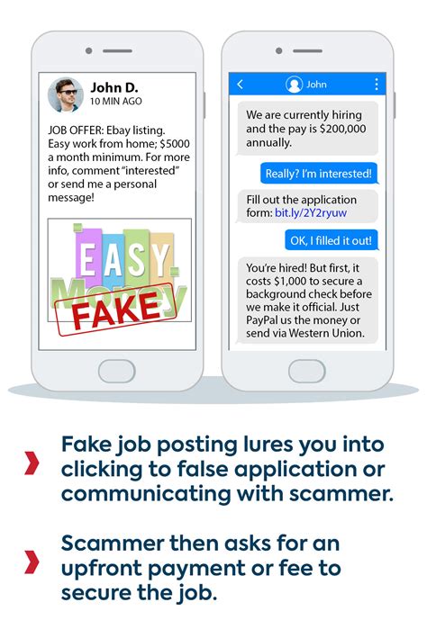 6 Of The Most Common Social Media And Facebook Scams Youll See