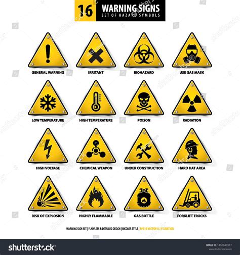 Vector Set Of Warning Signs Collection Of Hazard Symbols High