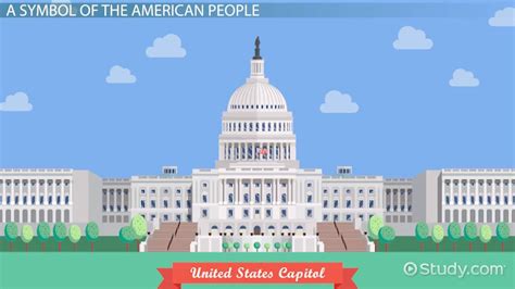 The Us Capitol Building Lesson For Kids Facts And History Lesson