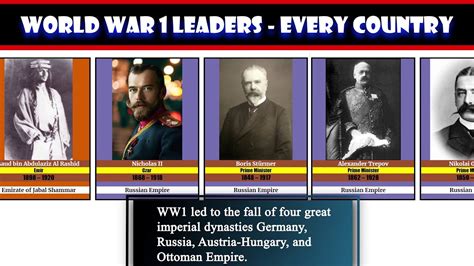 World War 1 Leaders Every Country Youtube
