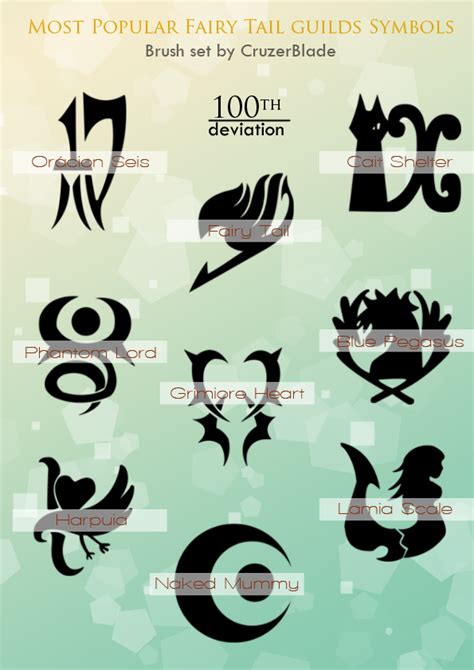 Fairy Tail Guilds Brush Set By Cruzerblade On Deviantart Fairy Tail