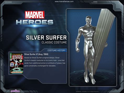 Silver Surfer Marvel Heroes Complete Costume List
