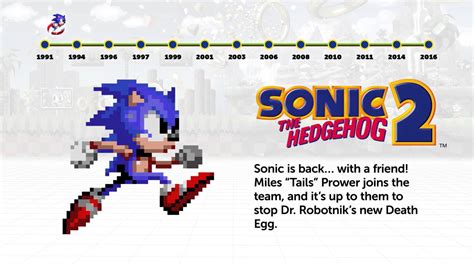 25 Years Of Sonic The Hedgehog Timeline Youtube