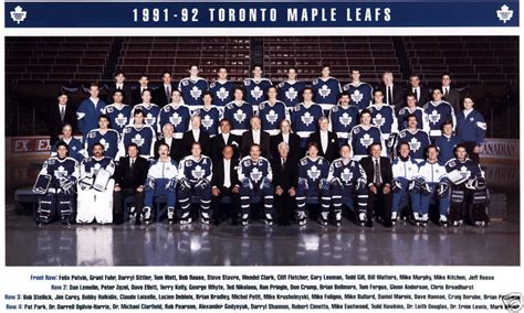 199192 Toronto Maple Leafs Season Ice Hockey Wiki Fandom Powered