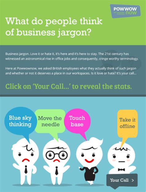 What Do People Think Of Business Jargon