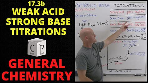 173b Ph Calculations For Weak Acid Strong Base Titrations General