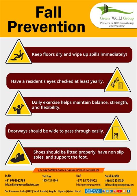 Tips For Fall Prevention Gwg