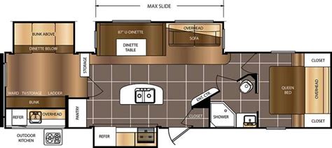 The 8 travel campers with bunk beds we review include some awesome floor plans and designs. 12 Must See RV Bunkhouse Floorplans | General RV Center