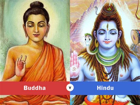 Masa Perkembangan Hindu Buddha Dan Islam Di Indonesia Ali Rosmandi My