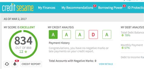 Thanks in advance! what banks use transunion for credit score? Five Ways To Get a Free Credit Score (No Trials!) — My Money Blog