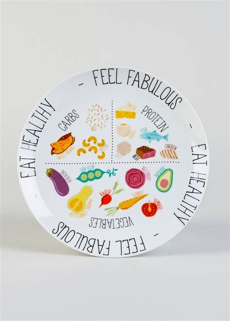 Homeware Buy Home Furnishings And Accessories Online Portion Plate