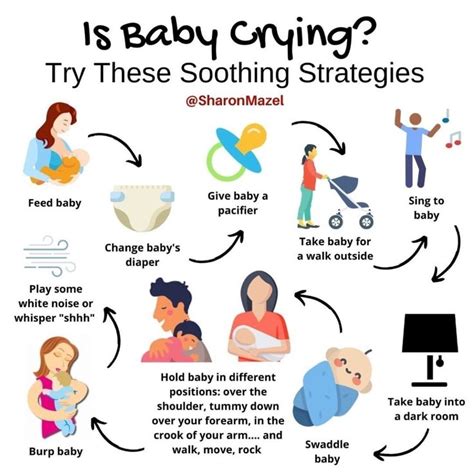 7 Common Reasons Babies Cry And How To Soothe Them