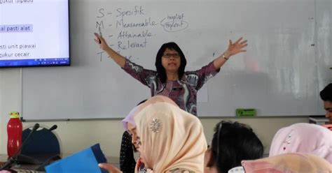 Program transformasi minda kpm 2019. LADAP TRANSFORMASI SEKOLAH TS25 MODUL 3 ~ SEKOLAH ...