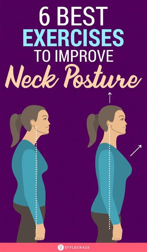 How to minimize forward head posture. 6 Best Exercises To Improve Neck Posture in 2020 | Forward ...
