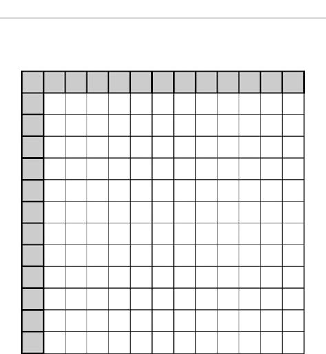 Multiplication Chart Empty Pdf Printable Blank Multiplication Grid