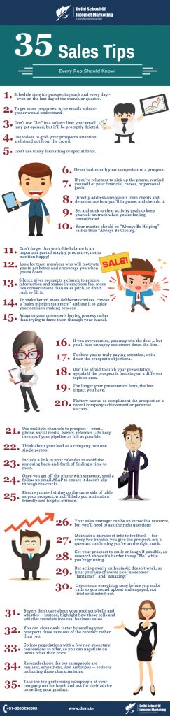 Infographic 35 Tips You Wont Succeed In Sales Without
