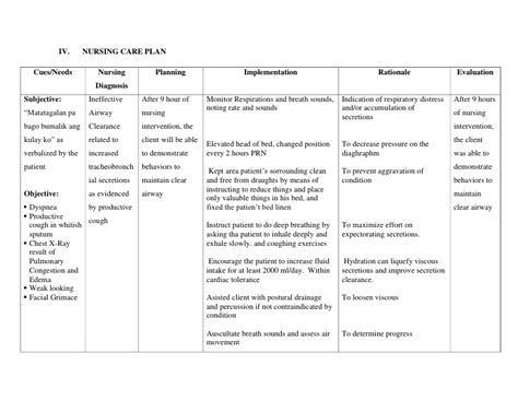 Acute coronarysyndrome