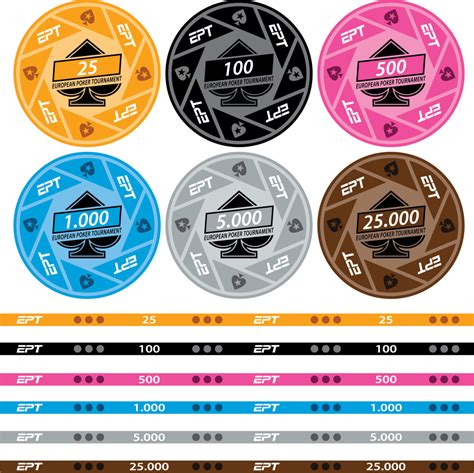 Own design EPT ceramic chips | Poker Chip Forum