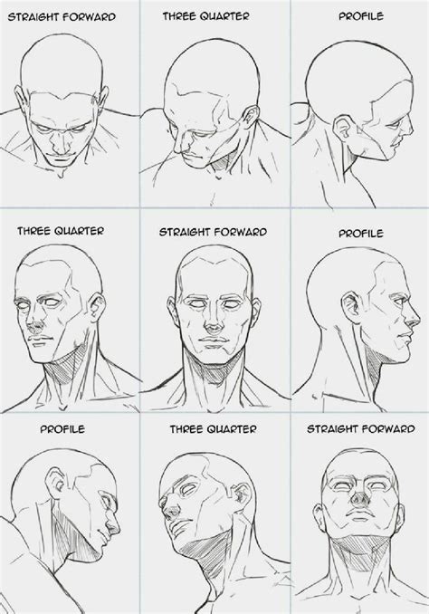 I On Twitter Drawing The Human Head Male Face Drawing Face Drawing