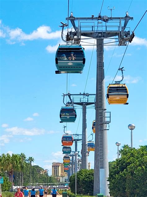 Everything You Need To Know About The Skyliner At Walt Disney World