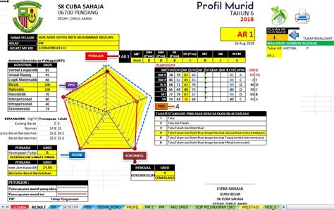 Dalam topik ini kita akan belajar macam mana nak. Contoh Soalan Persamaan Linear Serentak Tingkatan 4 ...