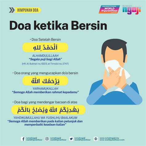 Doa Selepas Bersin Ketika Mendengar Orang Bersin Dan Setelah Mendengar