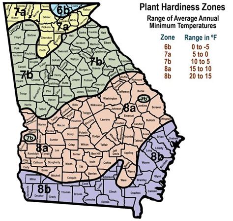 Zone 7a Plants Plants Ba