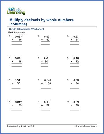 English as a second language (esl) grade/level: Grade 6 Multiplication of Decimals Worksheets - free ...