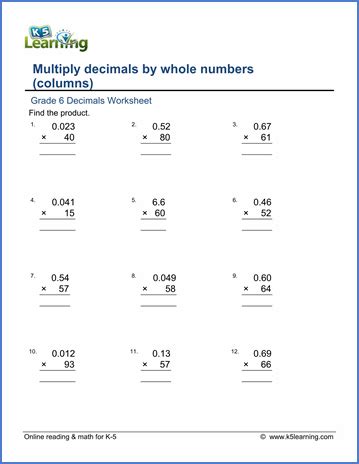 Looking for the best way to teach your 6th grade students. Grade 6 Multiplication of Decimals Worksheets - free & printable | K5 Learning