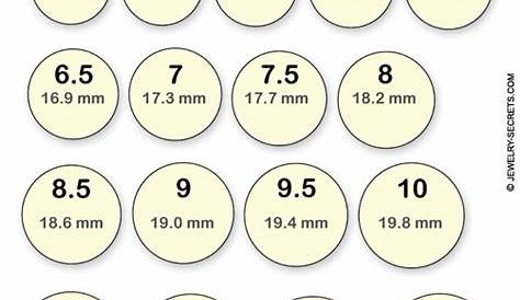 FREE RING SIZE FINGER SIZE SIZING CHART | Printable ring size chart